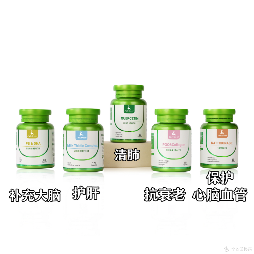 Julydeer®:用科研匠心打造全维健康解决方案!