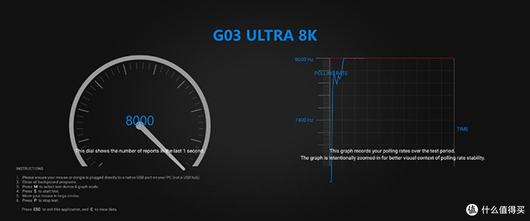 星闪技术重塑电竞体验：阿斯盾G03 Ultra鼠标的"超感进化论"