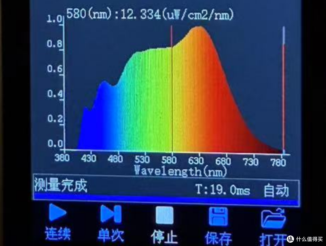落地台灯什么牌子好用?硬核盘点2025公认好用的护眼落地灯品牌