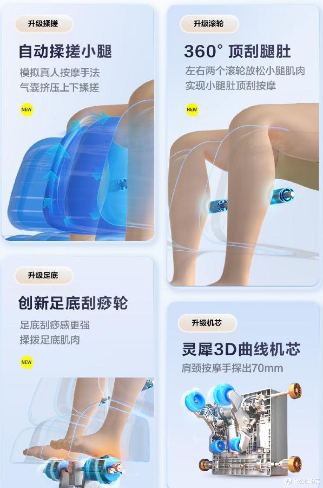 按摩椅选哪个牌子好?我只推这8款:品质佳口碑好,放心买不踩坑