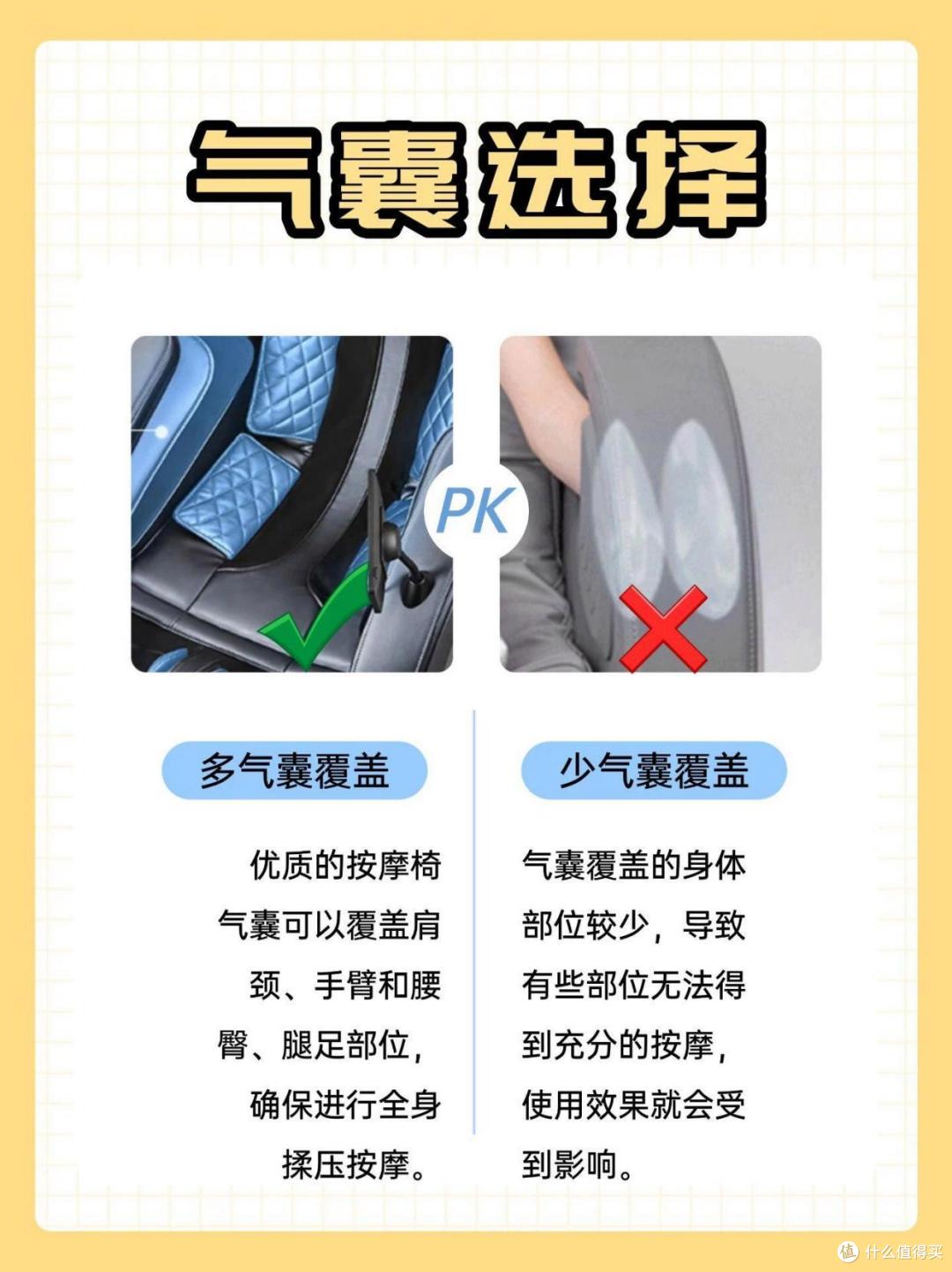 按摩椅选哪个牌子好?我只推这8款:品质佳口碑好,放心买不踩坑
