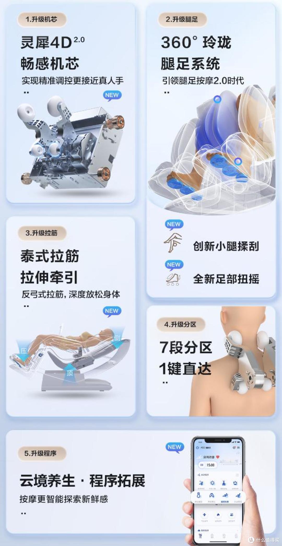 按摩椅选哪个牌子好?我只推这8款:品质佳口碑好,放心买不踩坑