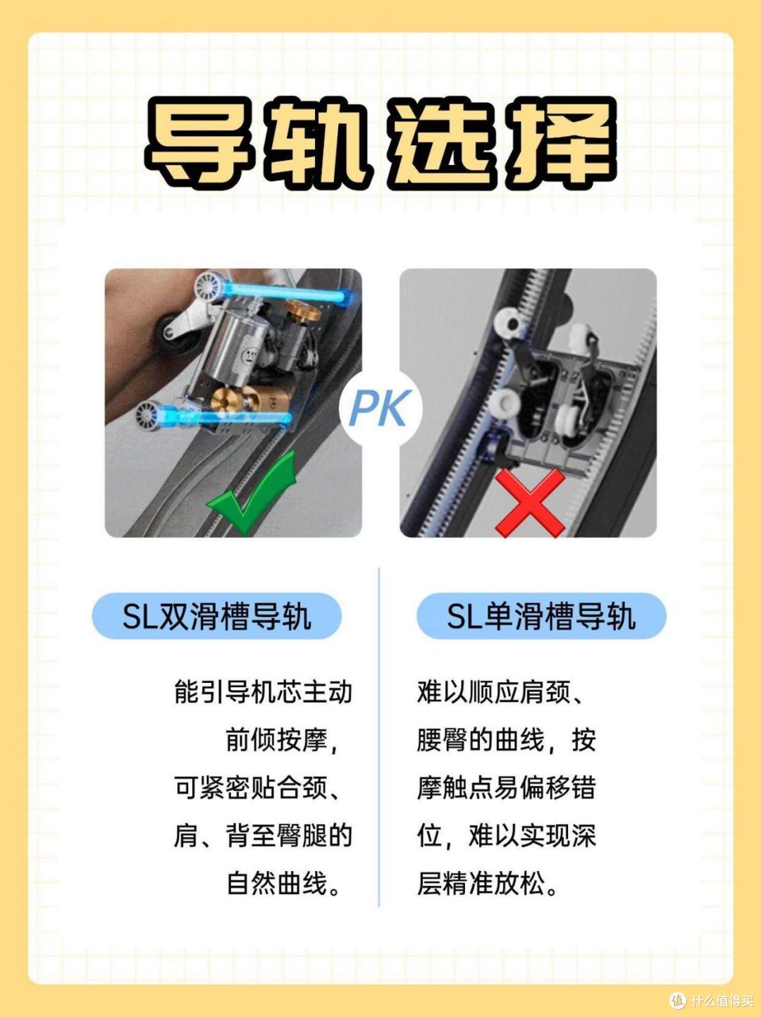 按摩椅选哪个牌子好?我只推这8款:品质佳口碑好,放心买不踩坑