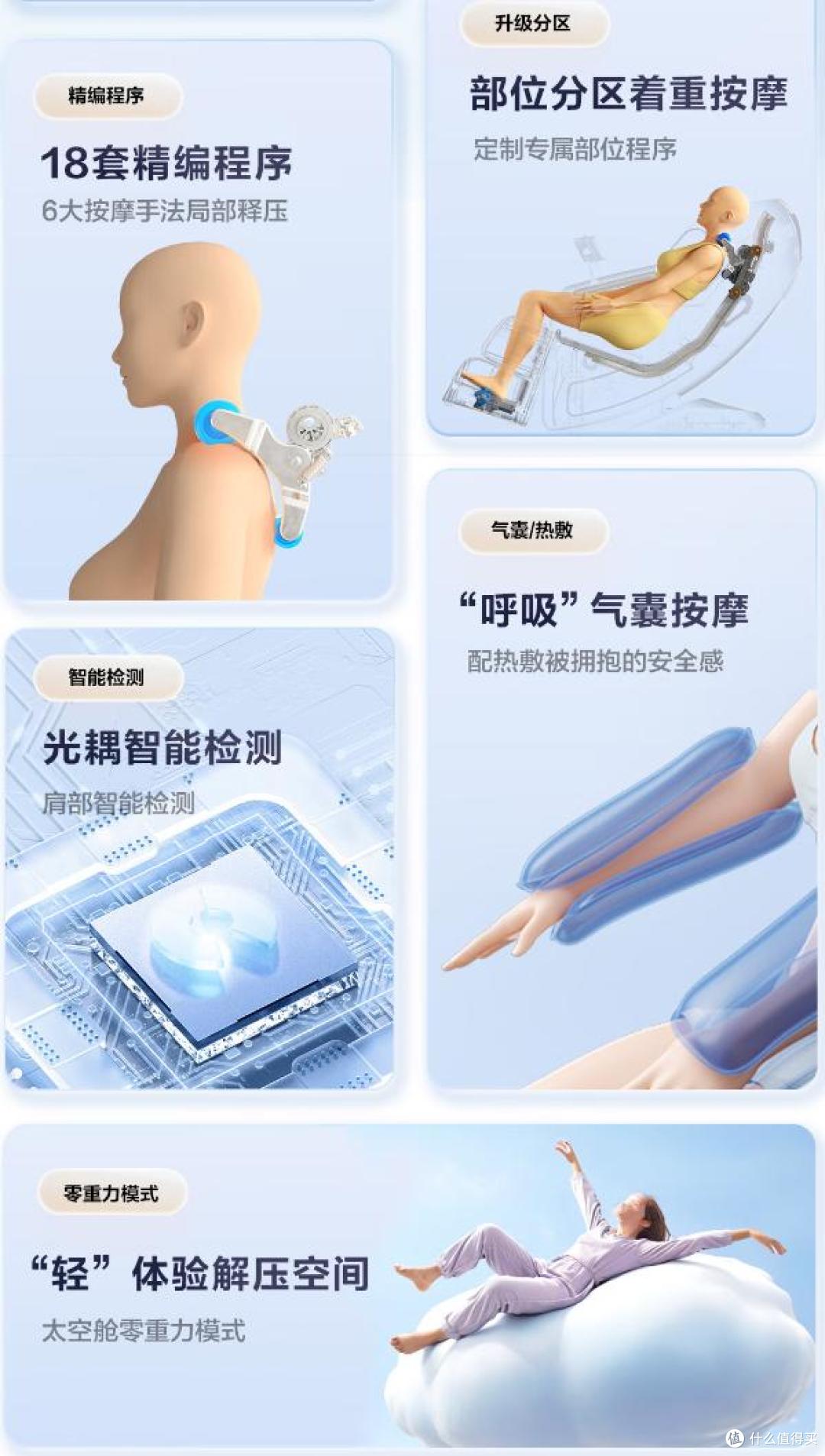 按摩椅选哪个牌子好?我只推这8款:品质佳口碑好,放心买不踩坑