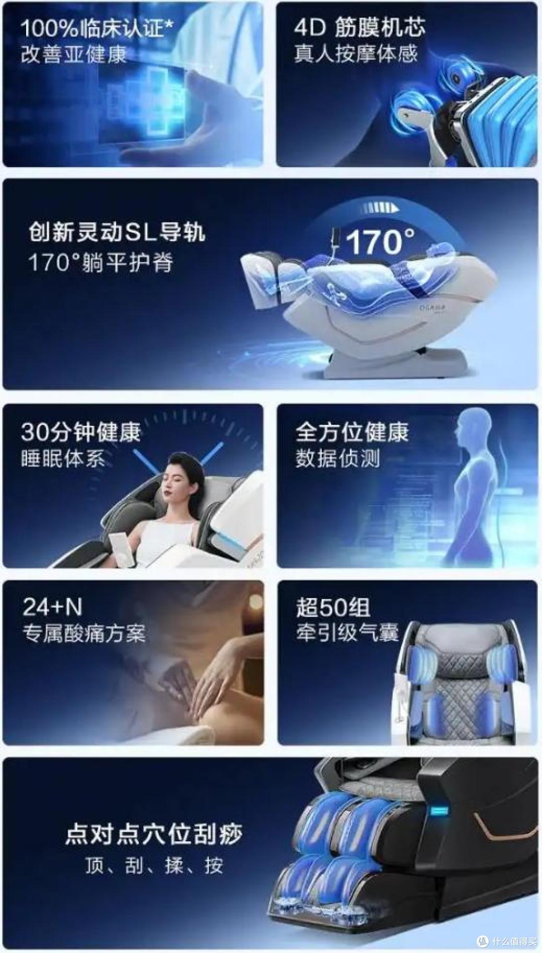 按摩椅选哪个牌子好?我只推这8款:品质佳口碑好,放心买不踩坑