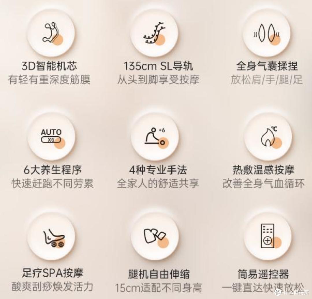 按摩椅选哪个牌子好?我只推这8款:品质佳口碑好,放心买不踩坑