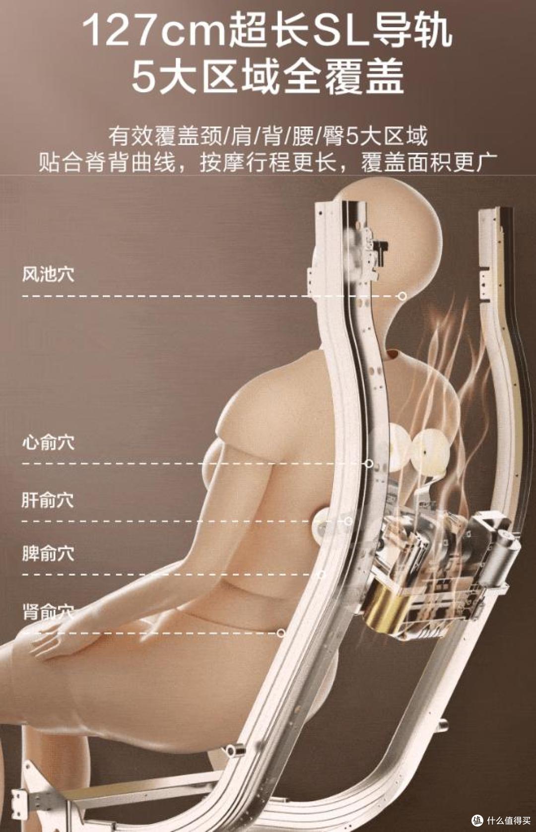 按摩椅选哪个牌子好?我只推这8款:品质佳口碑好,放心买不踩坑