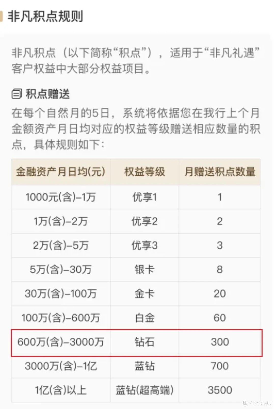 民生银行网银年费(民生银行网银年费怎么收)