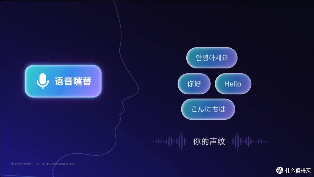 智解办公痛点,质造声学标杆:iFLYBUDS Pro 3重新定义AI会议耳机