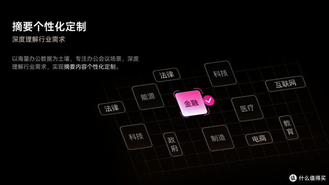 智解办公痛点,质造声学标杆:iFLYBUDS Pro 3重新定义AI会议耳机