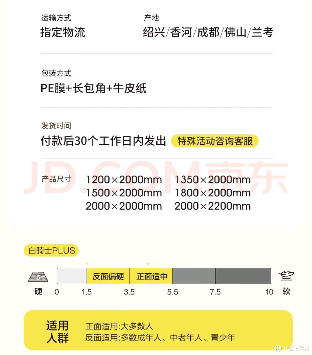 试躺10分钟,选对床垫护腰