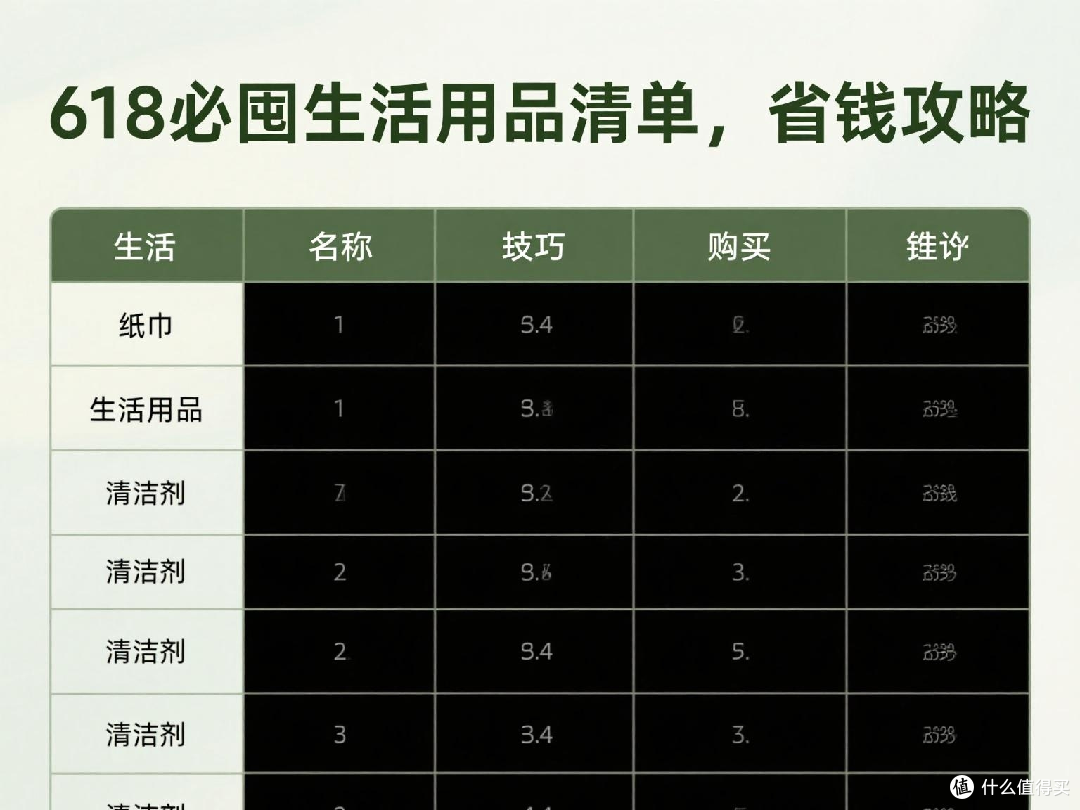 618必囤生活用品清单,从纸巾到清洁剂的省钱攻略