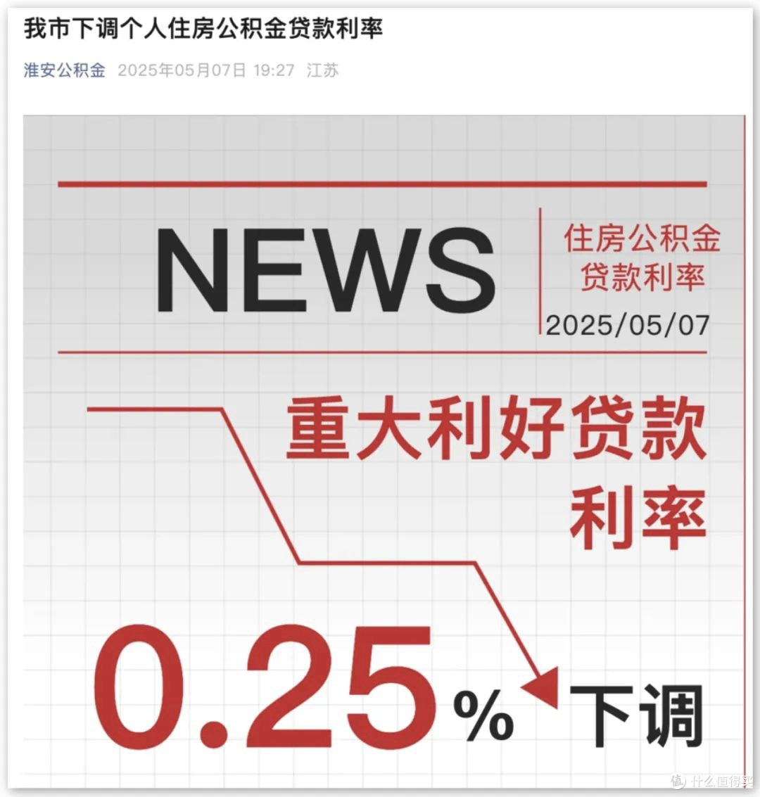 公积金贷款利率下调,你的钱包和购房计划要变啦!