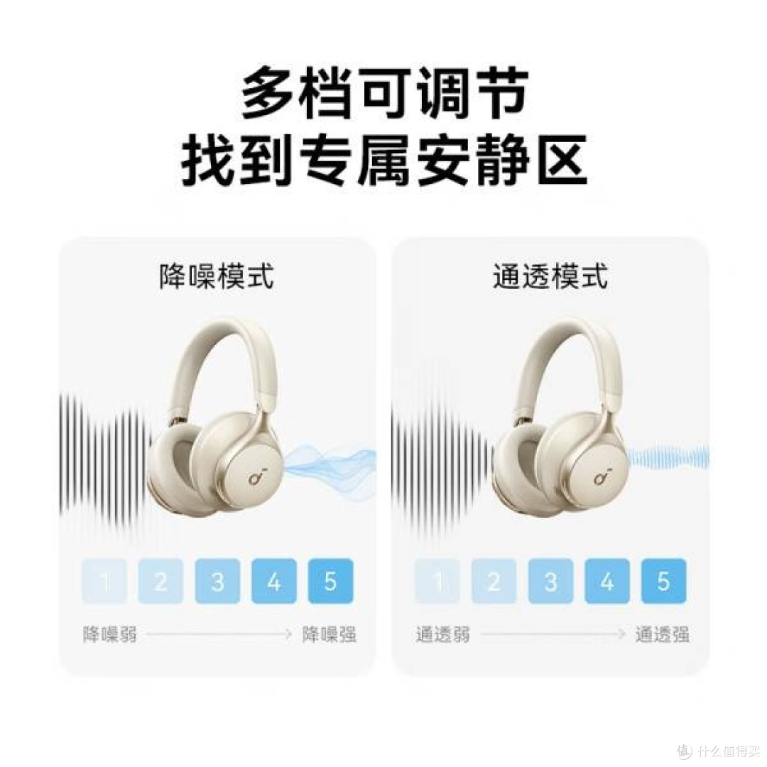声阔SpaceOne漫游S1耳机:主动降噪沉浸音乐,双金标音质尽享极致