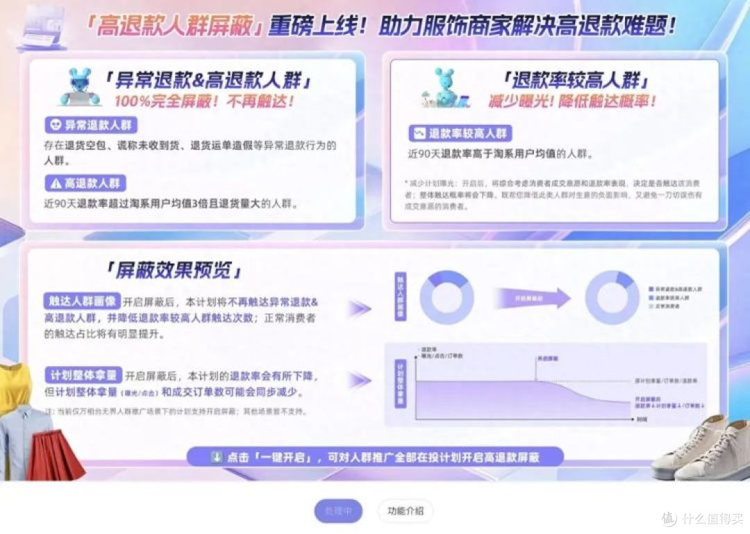 摸摸党的末日!淘宝测试屏蔽“高退款人群”功能,对部分商家开放