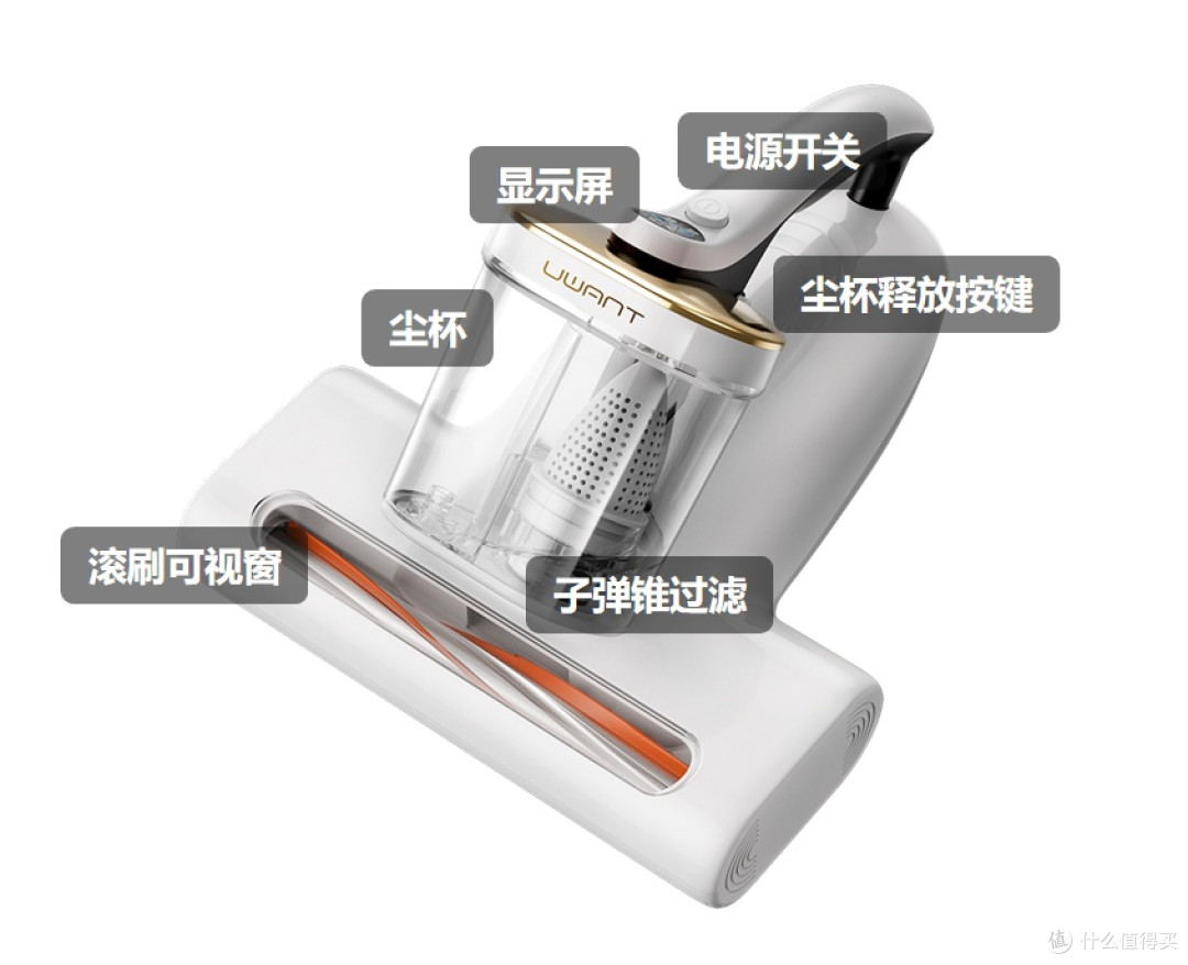 除螨仪哪个牌子最好用?友望以创新技术打破行业格局