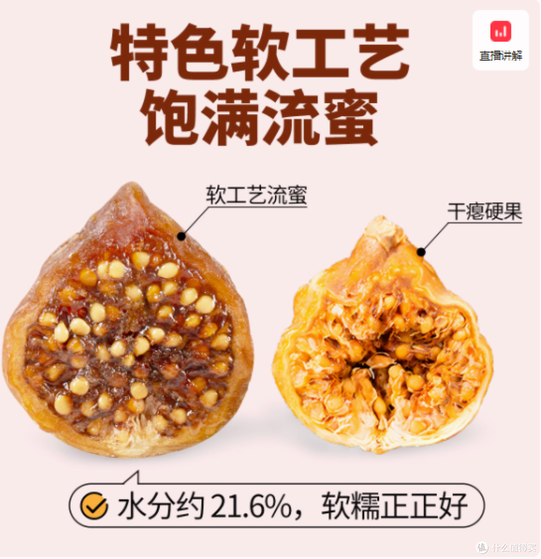 西域美农软蜜无花果干——献给每一位母亲的甜蜜关怀
