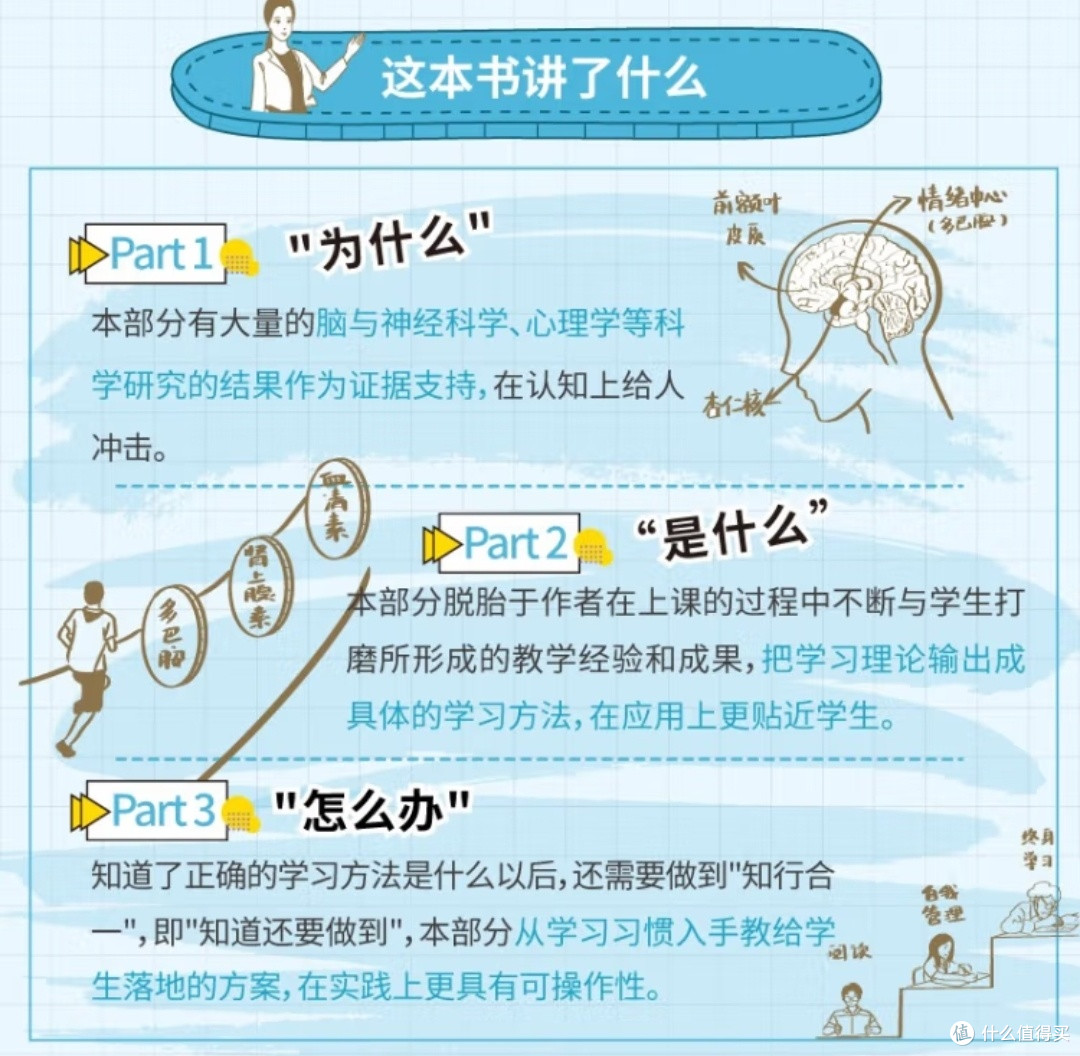 科学学习的力量：从被动接受到主动掌控的成长密码