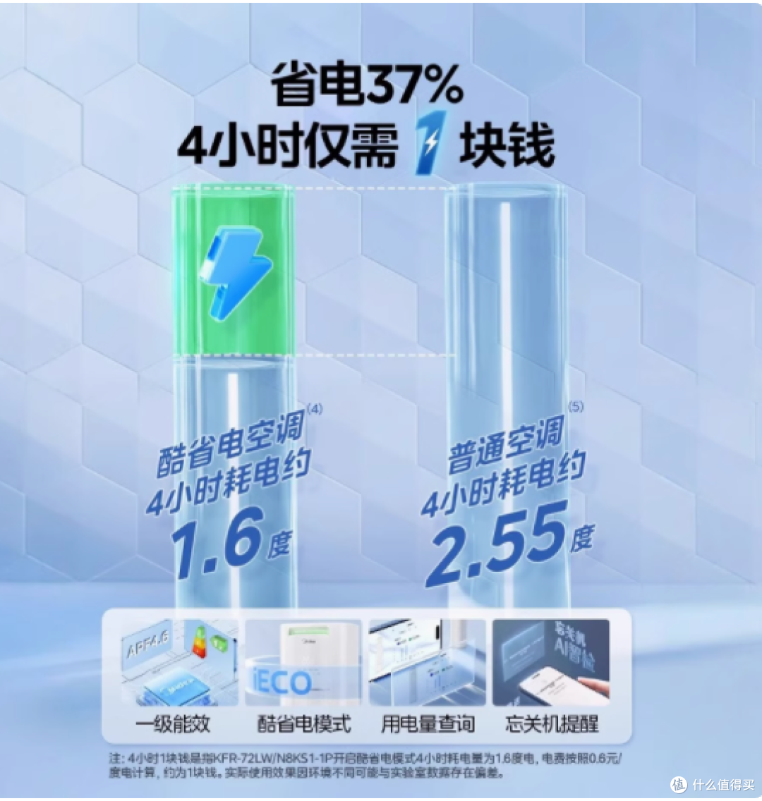 美的空调酷省电3匹柜机立式:极地白,家的舒适守护者