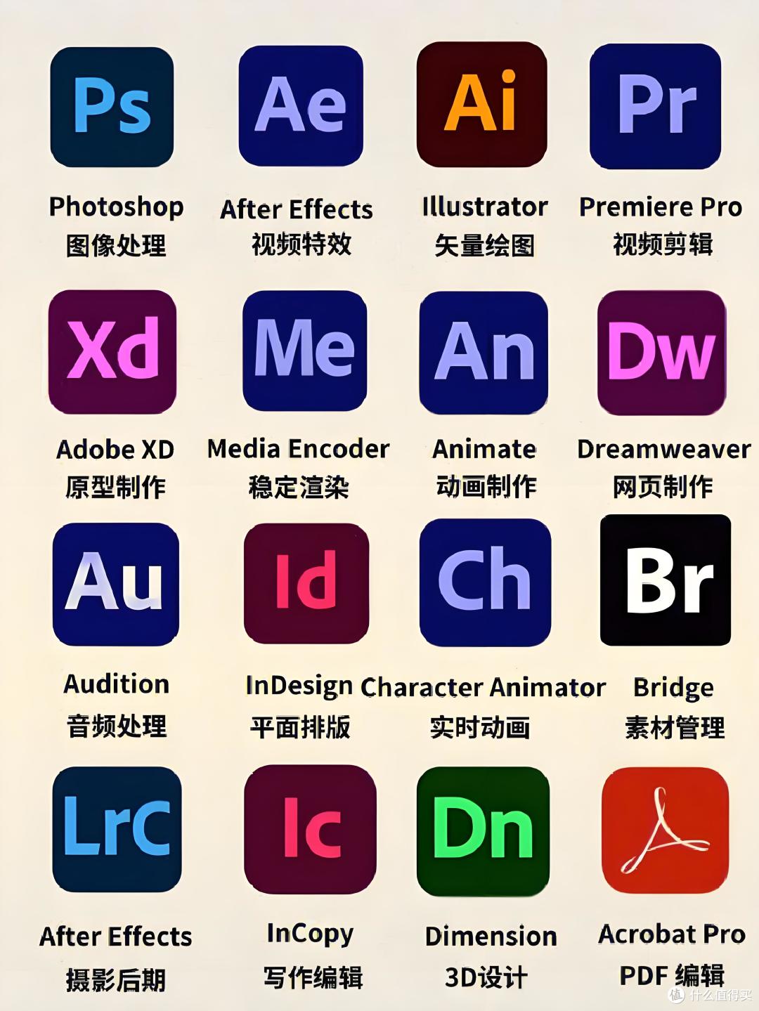 等等党和尝鲜党可以下树了,鸿蒙OS官宣不能在任意PC上面安装