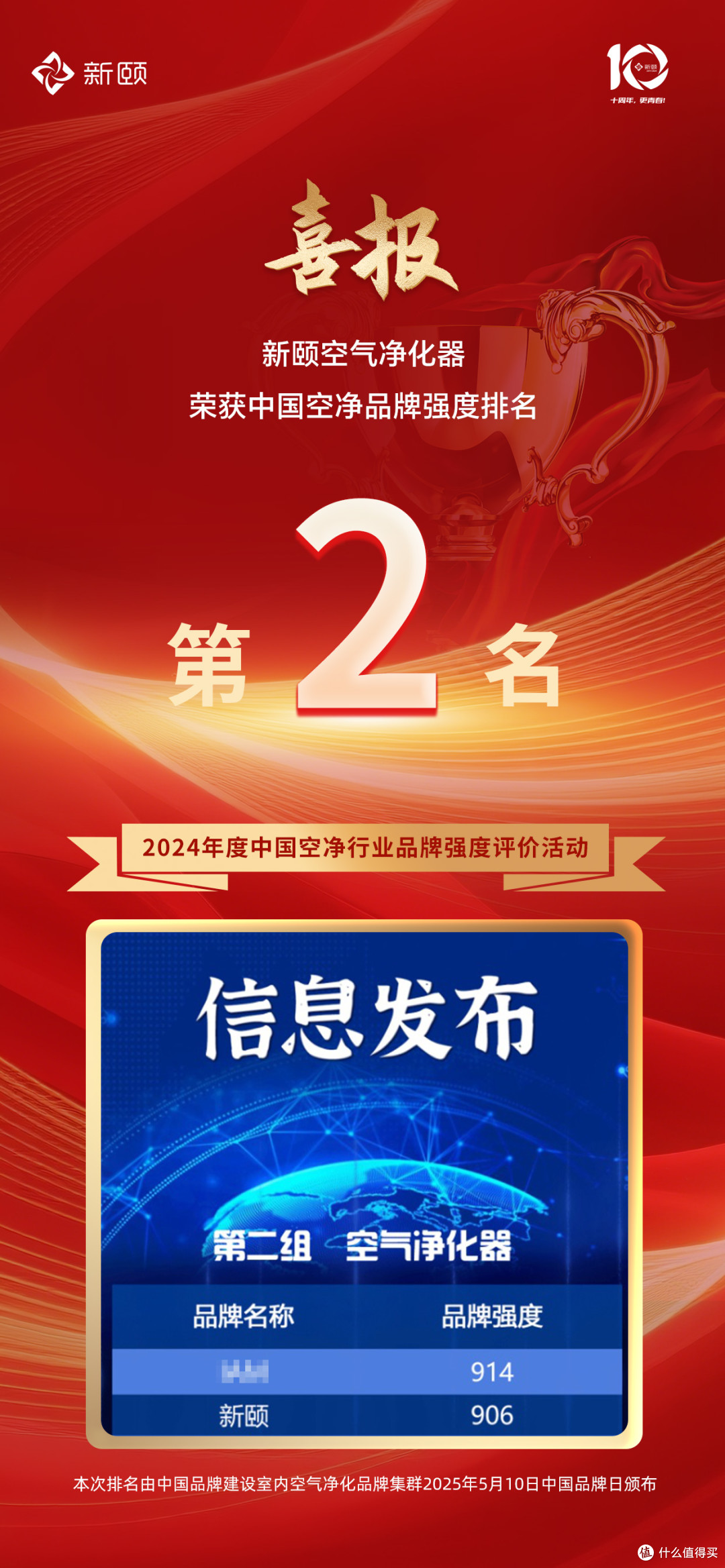 新颐小白3.0空气净化器测评：夏季空调房必备的“净润守护者”