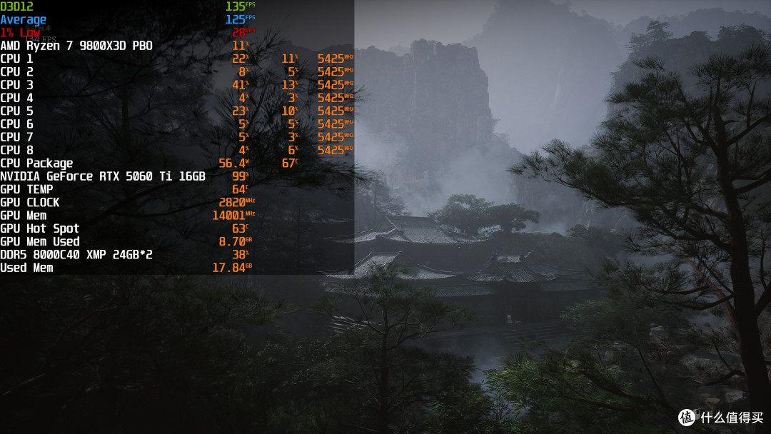 2K全能游戏&纯白无光鱼缸,9800X3D+七彩虹B850I+RTX 5060 Ti装机
