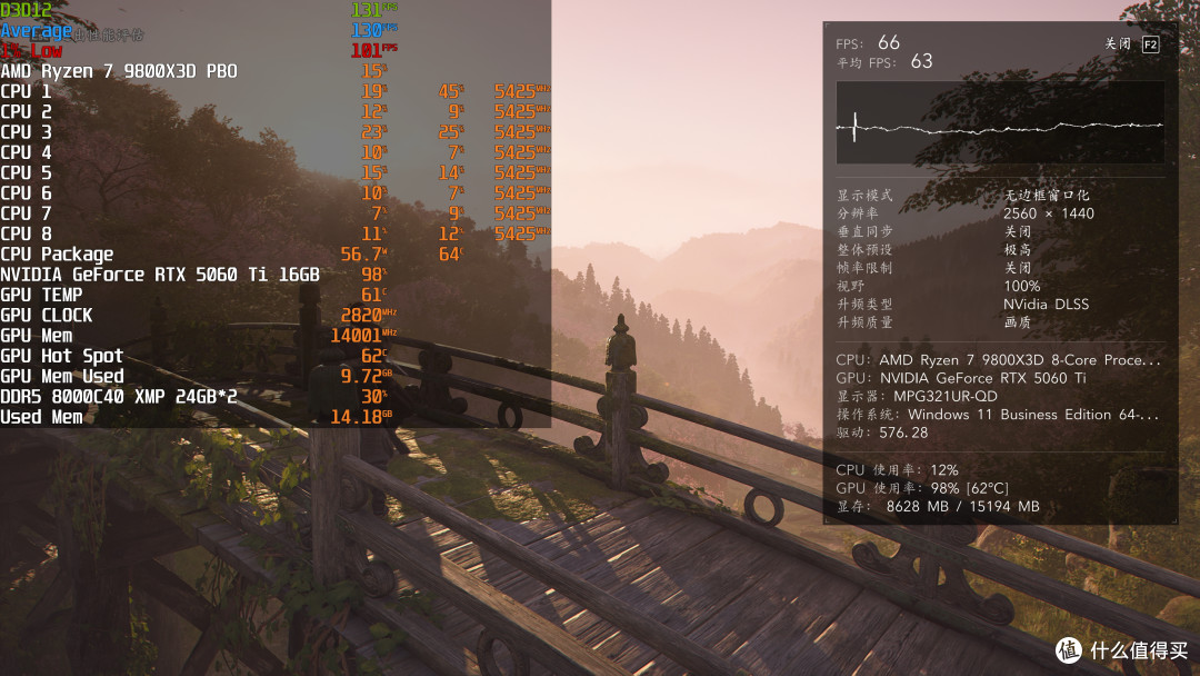 2K全能游戏&纯白无光鱼缸,9800X3D+七彩虹B850I+RTX 5060 Ti装机