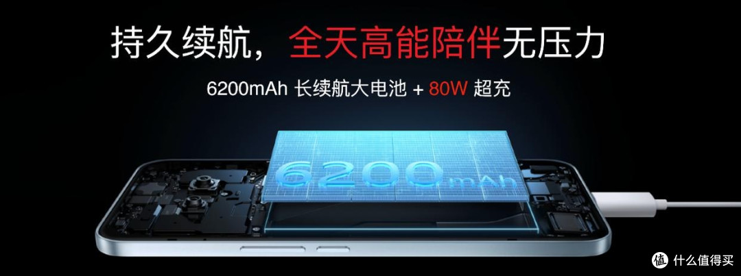 6200mah电池