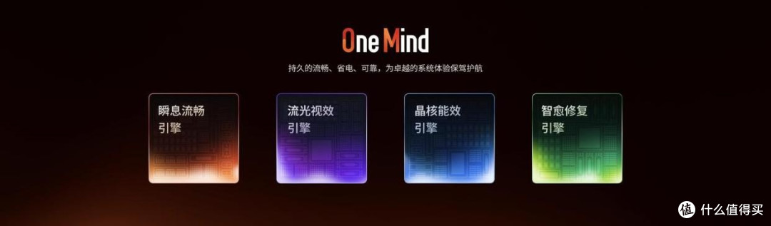 Flyme AIOS 2四大引擎