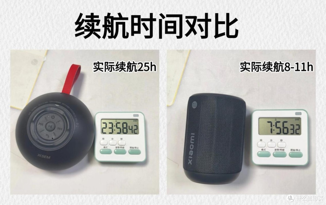 百元蓝牙音箱哪个好?实测西圣,小米两款热门百元级蓝牙音箱!
