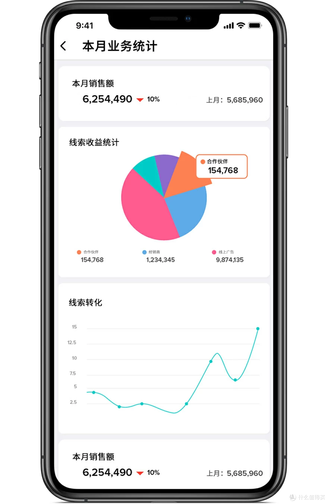 电商CRM系统怎么选?2025年最佳选择指南!