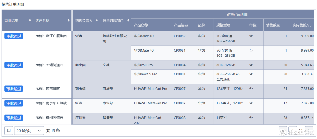 企业微信上有哪些适合网络公司用的CRM系统?