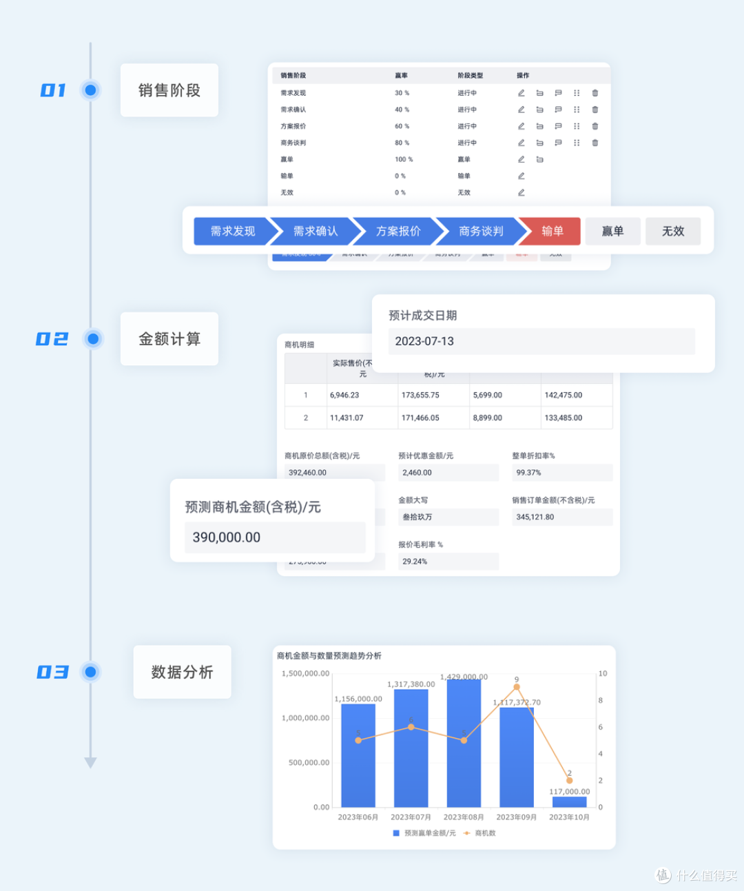 企业微信上有哪些适合网络公司用的CRM系统?