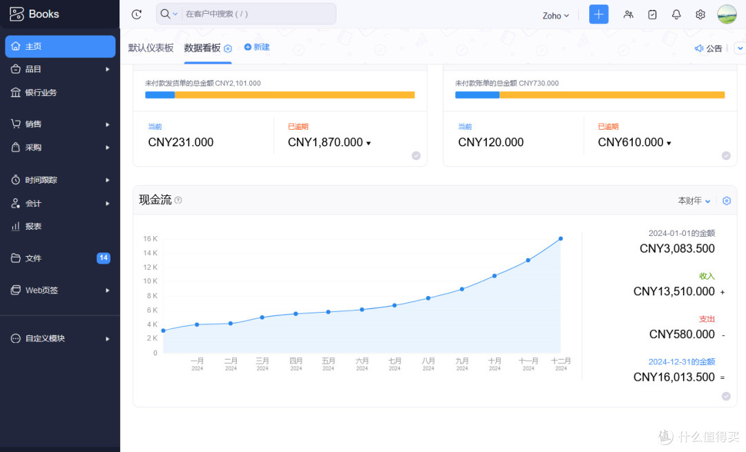 2025年中小企业如何通过进销存管理实现降本增效?