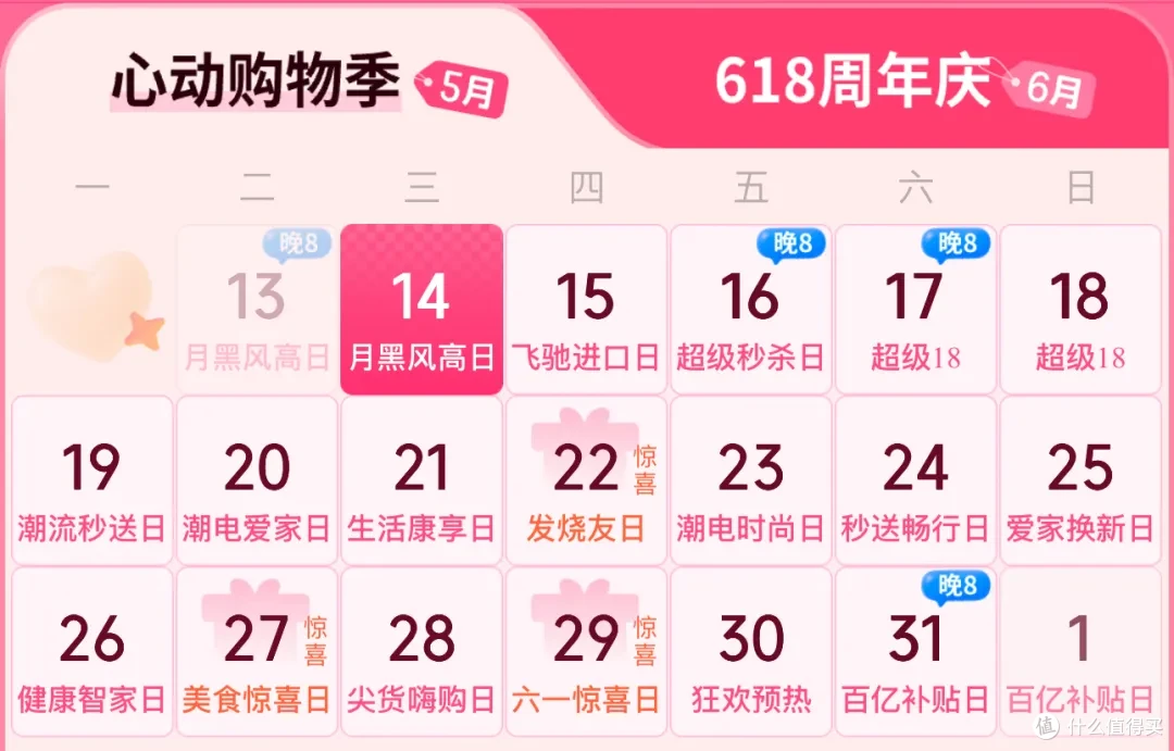 今年的618开始了,手机怎么买才划算?
