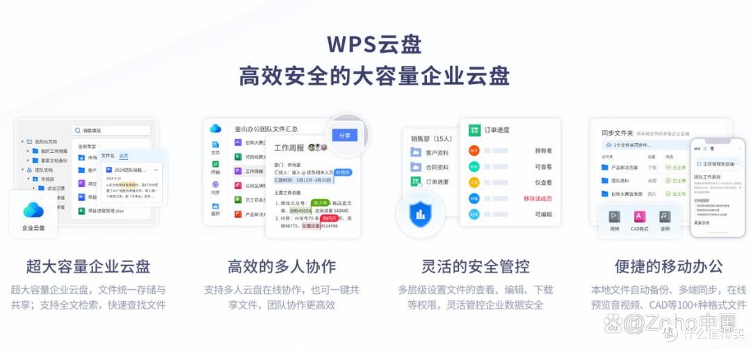 2025年十大云盘综合对比:哪款云盘更值得信赖?