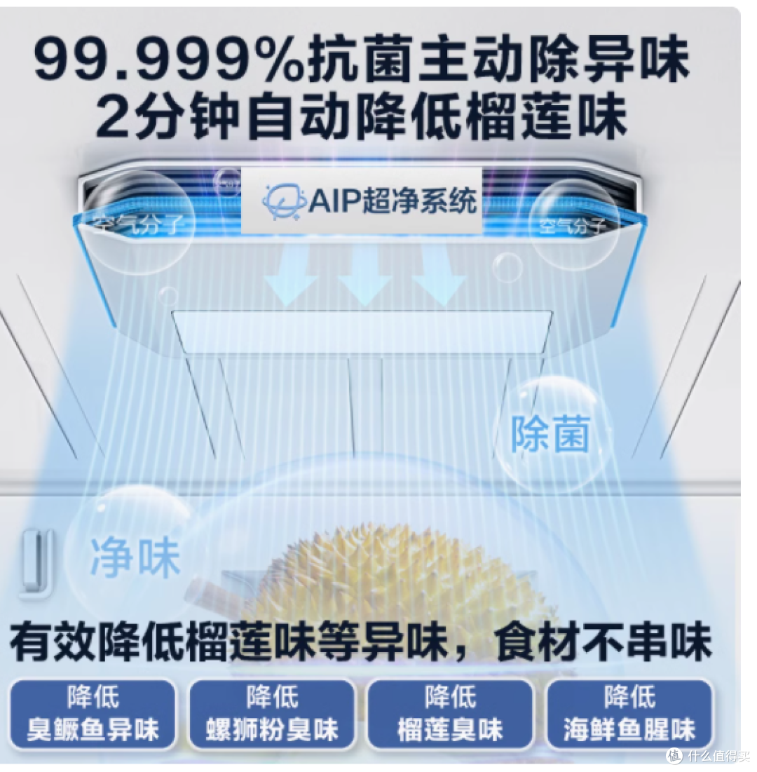 海尔电冰箱630升双开门一级能效大容量 —星际冷藏,蕴藏新鲜生活