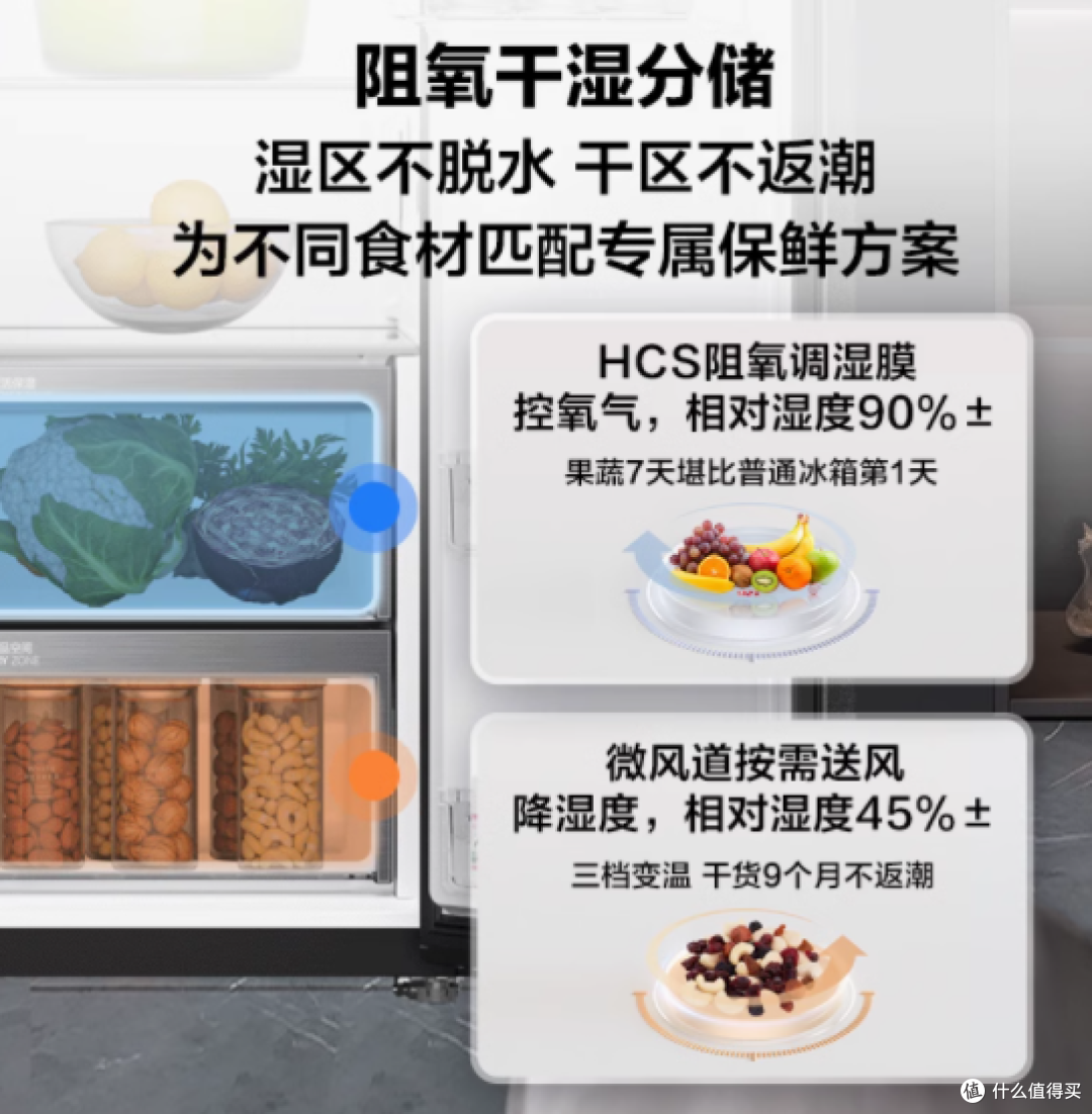 海尔电冰箱630升双开门一级能效大容量 —星际冷藏,蕴藏新鲜生活