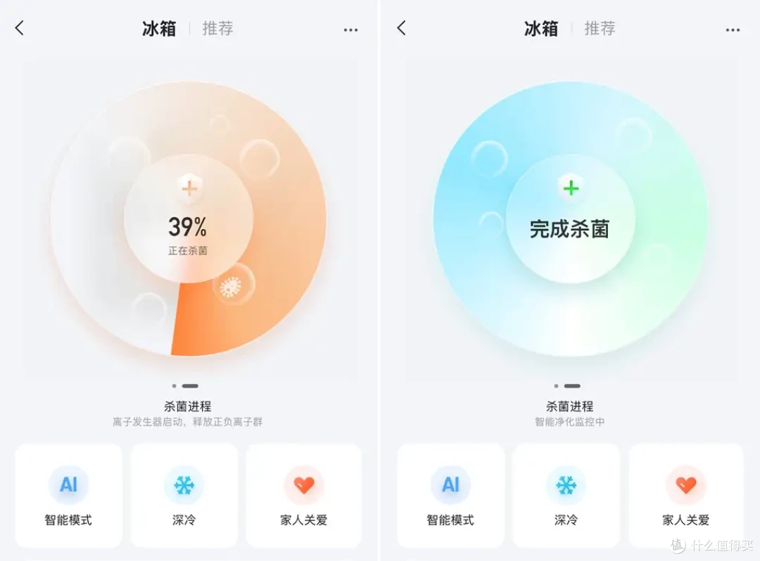 什么是双系三循环?-40℃深冻是不是噱头?618冰箱到底怎么选?