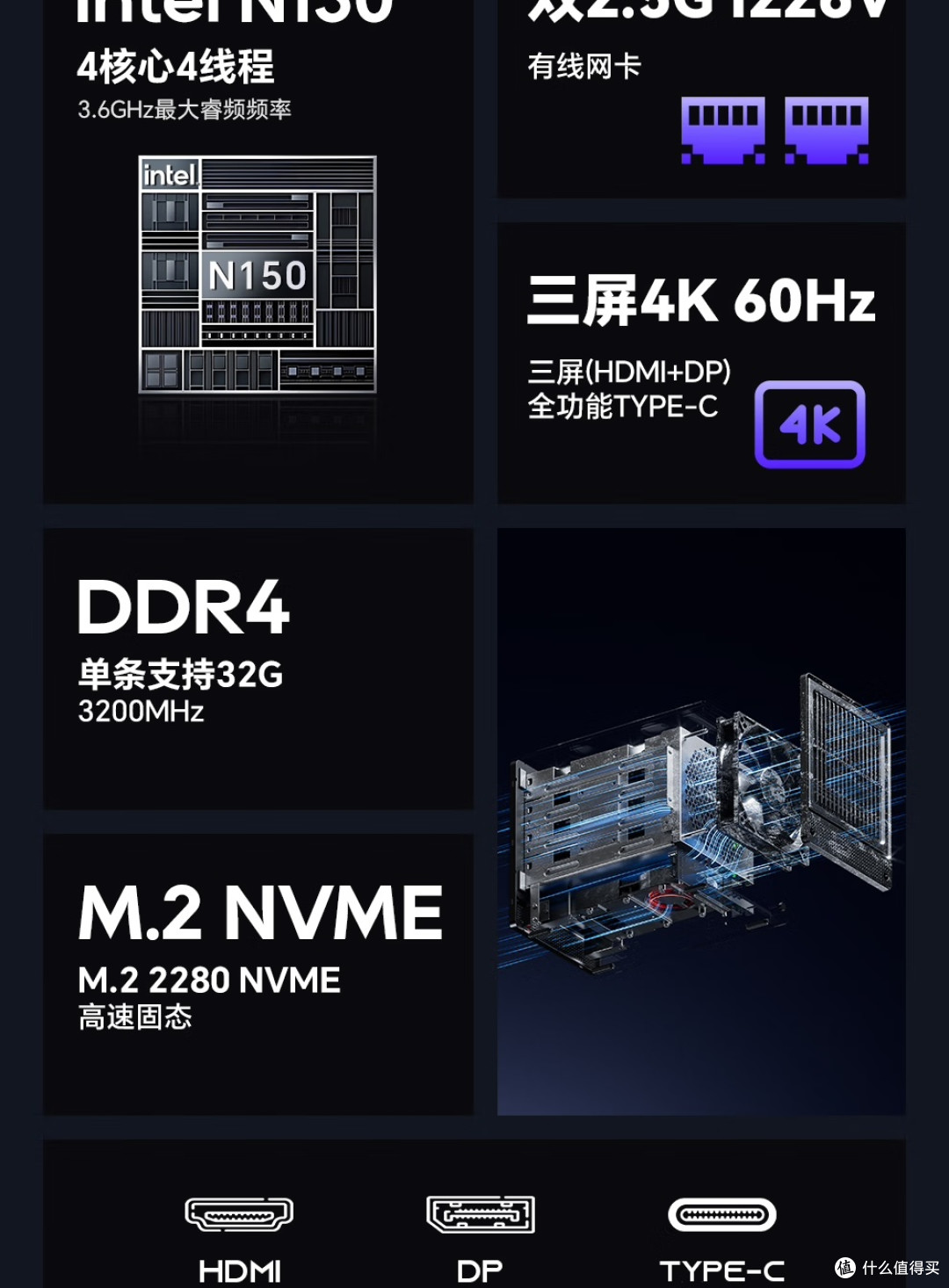 是迷你电脑 or NAS?天钡WTR Pro Ryzen R7 5825U迷你电脑NAS测评