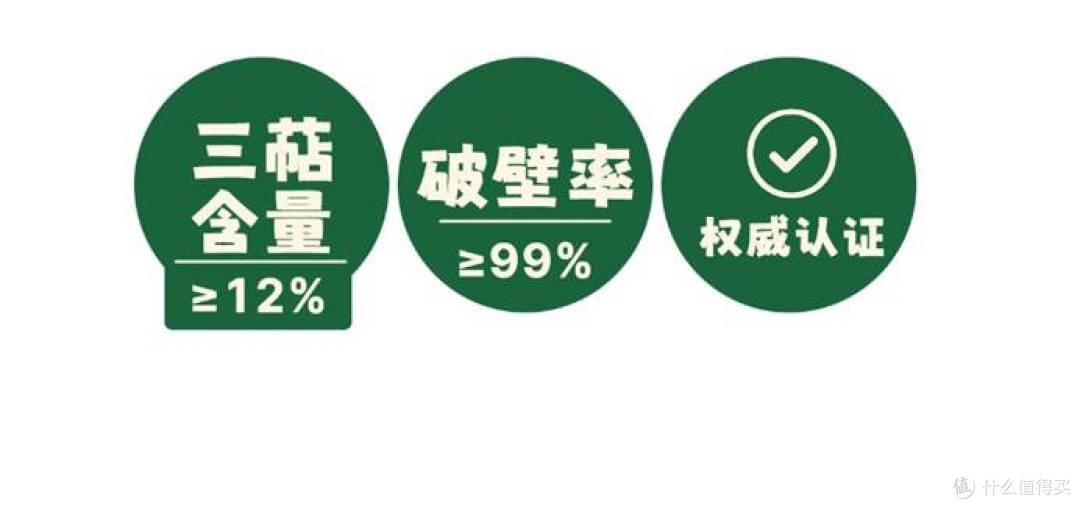 全网灵芝孢子粉权威测评:高复购率+低成本,锁死这5款!