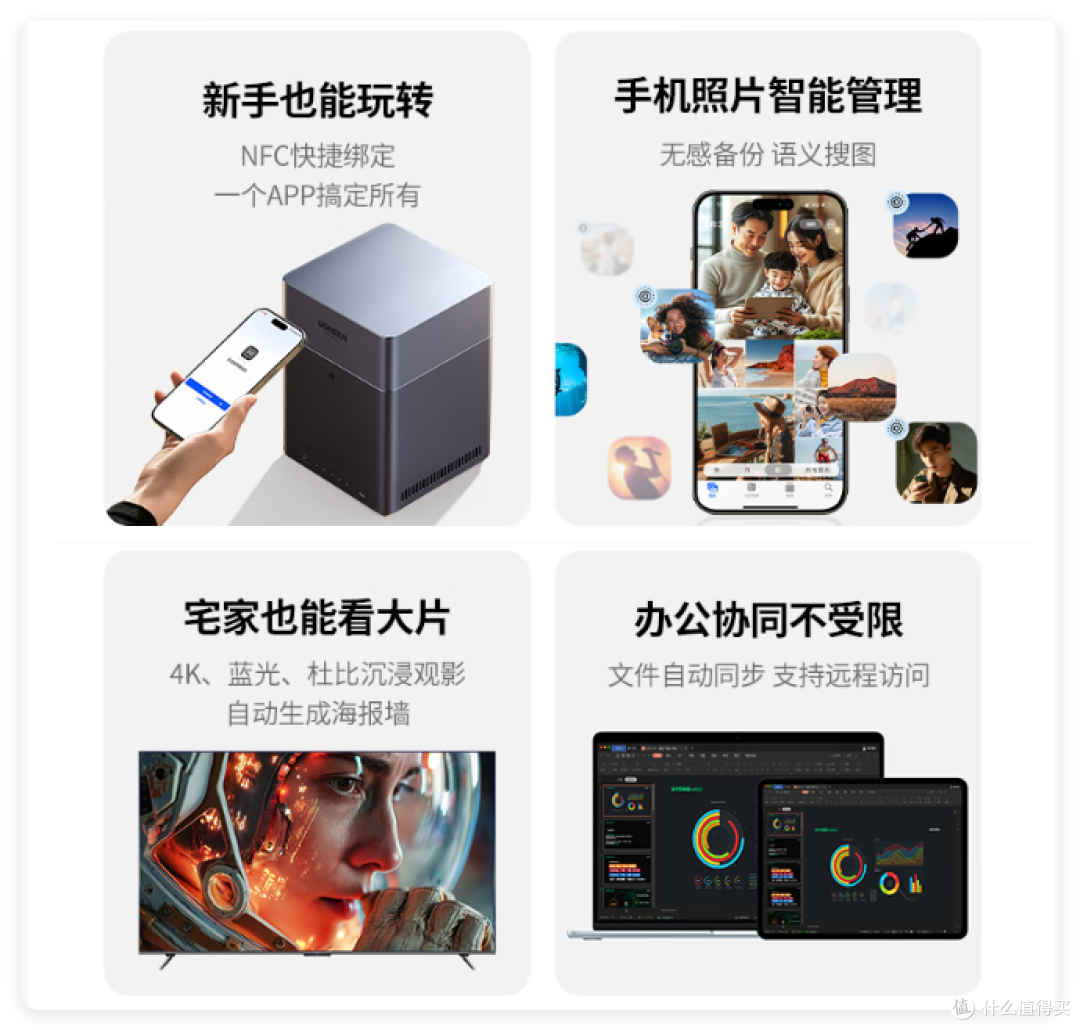 4盘折后800,它是开疆扩土的NAS !绿联DH4300 Plus 开箱谈