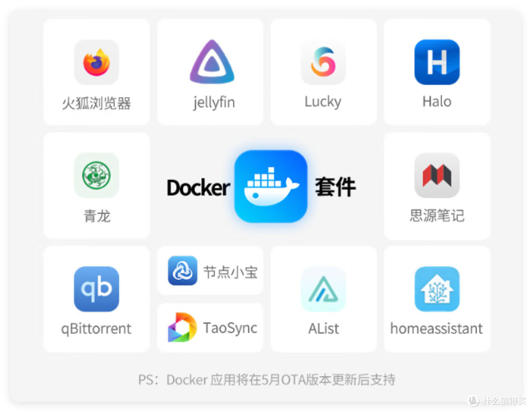 4盘折后800,它是开疆扩土的NAS !绿联DH4300 Plus 开箱谈