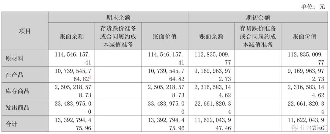 2024年业绩增速大幅回退,泸州老窖未能“重回前三”