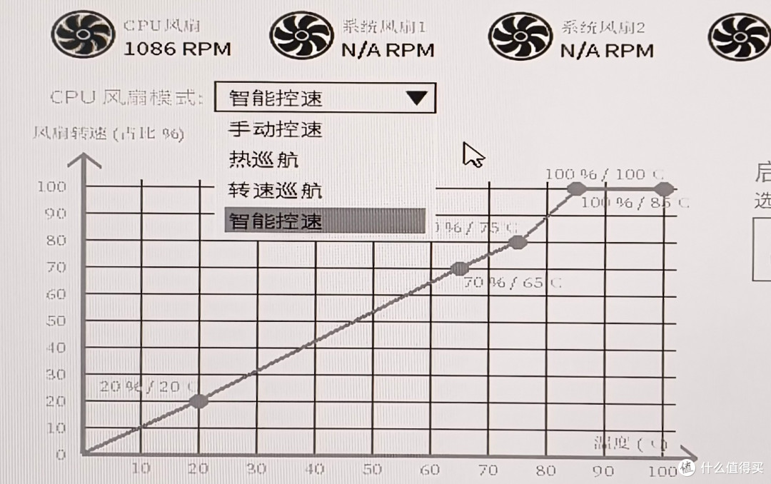 来自66.5°纬线纯白美学,蓝宝石 PURE 极地 B650M WIFI 主板体验