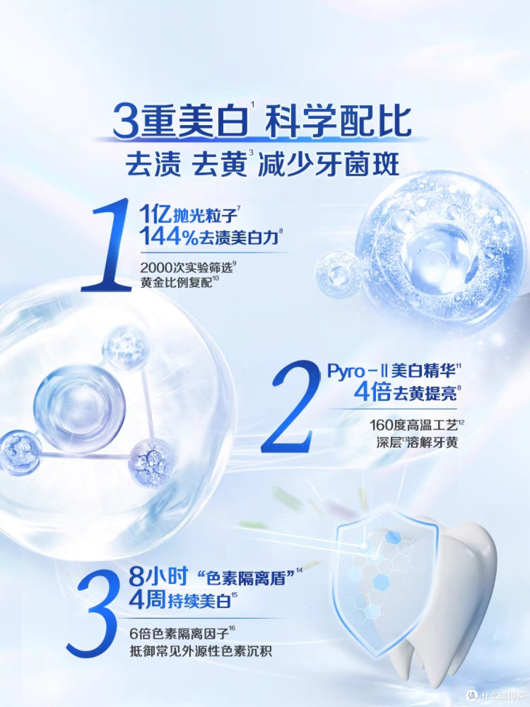 超值薅羊毛!佳洁士茉莉山茶牙膏40g锁白系列,京东直播间一分钱带回家!