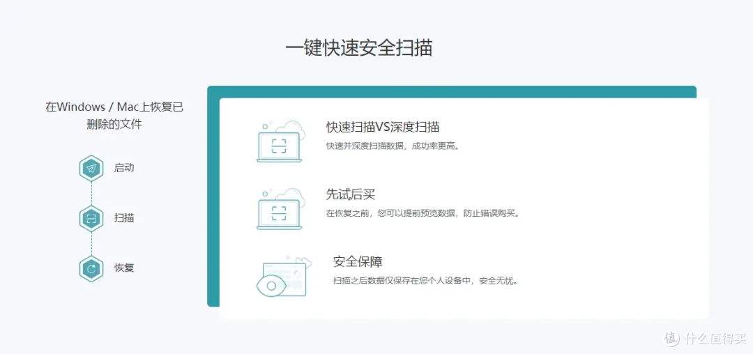 回车站数据恢复的简单介绍 回车站数据规复
的简单

先容
（回车站如何恢复） 数据恢复