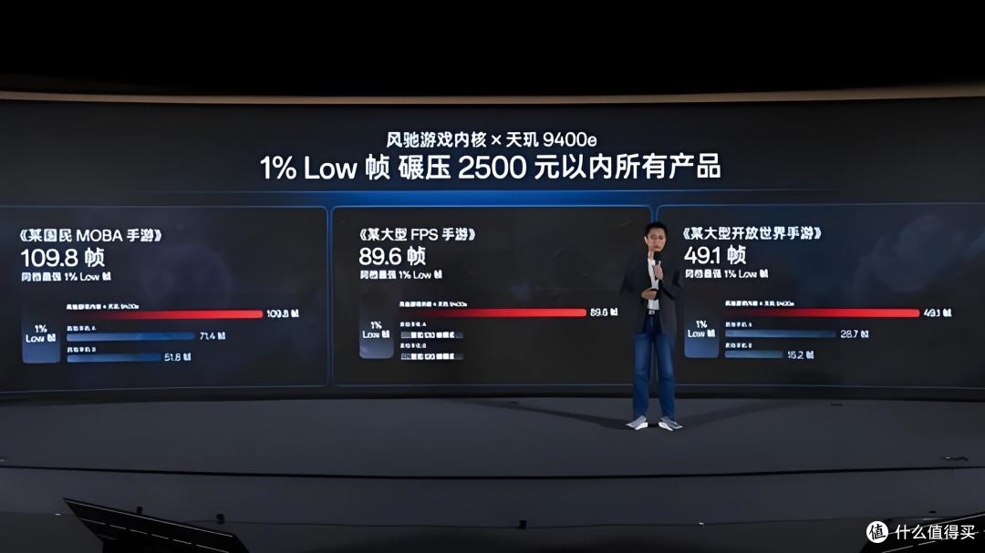 一加 Ace 5 至尊系列携天玑 9400e 来袭，游戏战场谁与争锋？