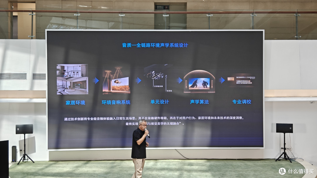 联手京东方、哈曼卡顿，创维“家庭影院”A6F Pro竟是这么来的？