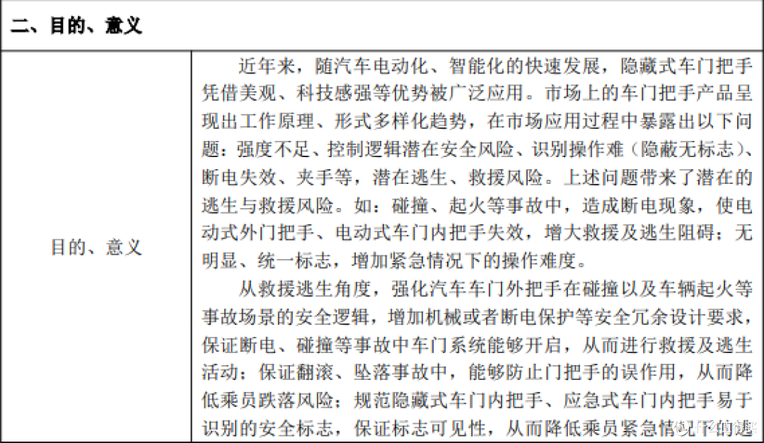 隐藏式门把手终于被工信部锤了!这波反人类设计还能翻身吗?